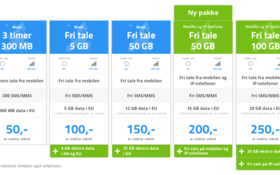 Nye priser – Fri tale på mobilen og IP-telefoner